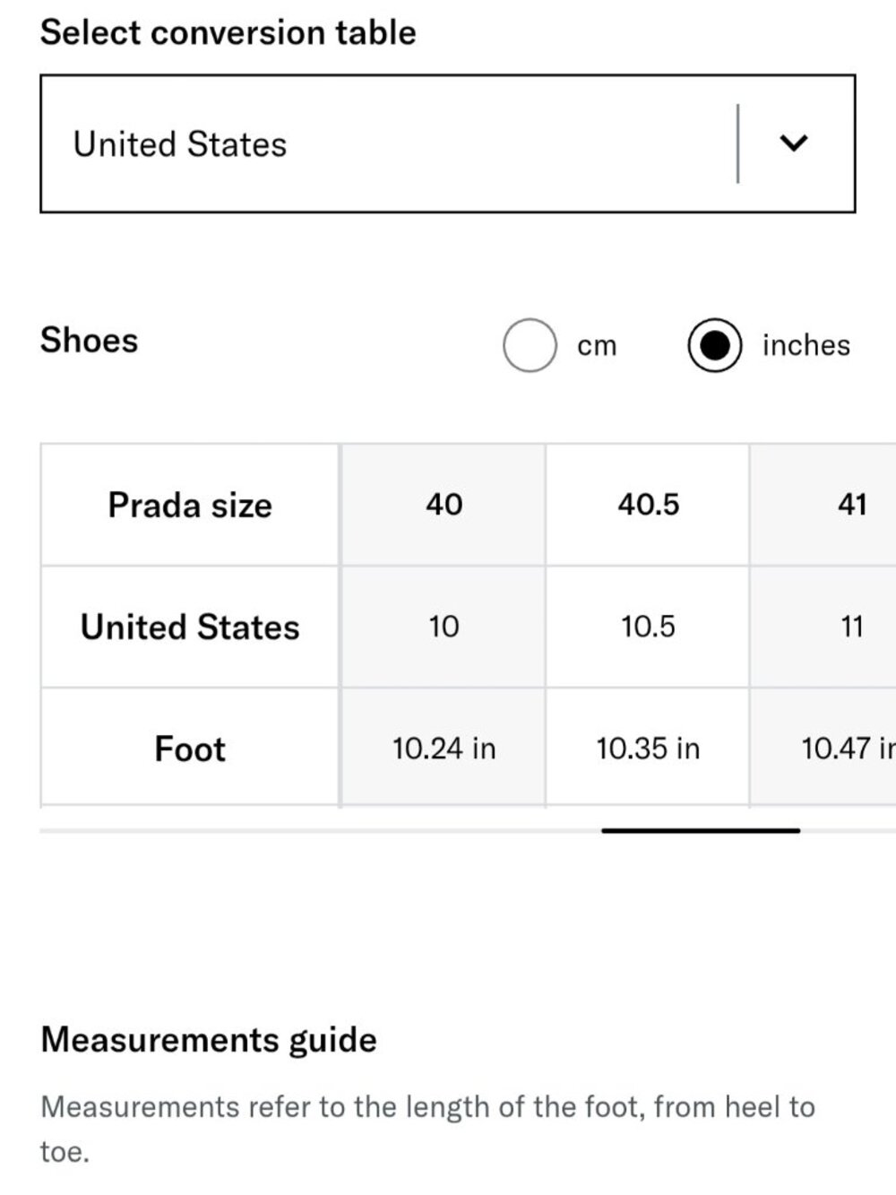PRADA Shoes - Picture 12 of 12